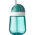 Deep Turquoise
