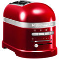 Candy Apple
