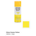 Gloss Canary Yellow