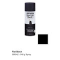 Flat black