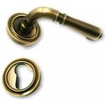 SHINY ANTIQUE BRASS