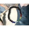 Gemstone & Lava Bead Chakra