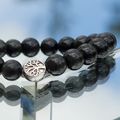 S/M (15.5 - 17 CM)
