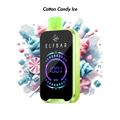 Cotton Candy Ice