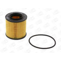 Cartridge Oil filter