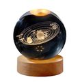 Planets