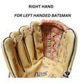 Right Hand