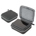 For DJI RC Pro 2