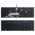 For HP Probook 450