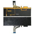 For HP Omen 17-AN / 17-AN011DX