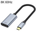 8K 60Hz