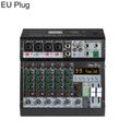 EU Plug
