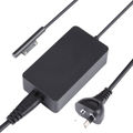 AU Plug