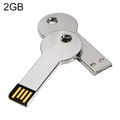 2GB