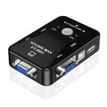 2 Ports (with USB)