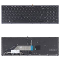 For HP ZBOOK 15 G3
