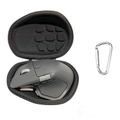 For Logitech MX Master 4 / 3S