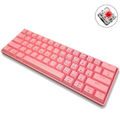 Red Axis (Pink)