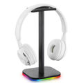 RGB Model
