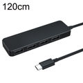 AC3-L43 Type-c/USB-c USB2.0 120cm
