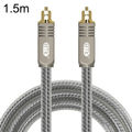 1.5m