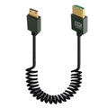 Mini HDMI Straight
