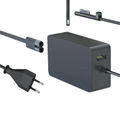 EU Plug