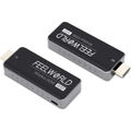 HDMI Transmitter and Receiver