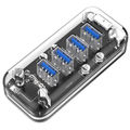 4 Ports