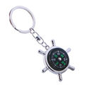 Rudder Compass