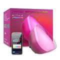 Bluetooth Version