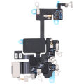 For iPhone 14 Plus