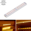 2W 24 LEDs Warm White