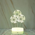 Three Footballs Shape