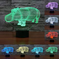 Rhino Style