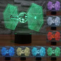 TIE Fighter Style