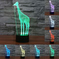 Giraffe Style