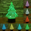 Christmas Tree Style
