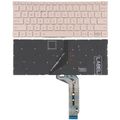 For Xiaomi Mi Notebook Air 12.5