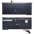 For Lenovo Thinkpad X1