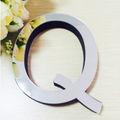 Q