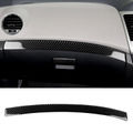 Dashboard (RH)