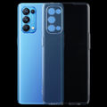 For OPPO Reno5 Pro