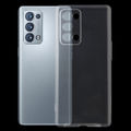 For OPPO Reno6 Pro+ 5G