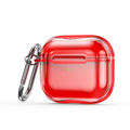 Transparent Red + Red