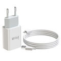 EU Plug