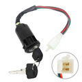 For ATV 50cc-250cc