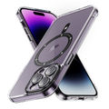 For iPhone 15 Pro Max