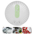 Neutral Packaging (Green)