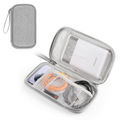 Digital Organizer
